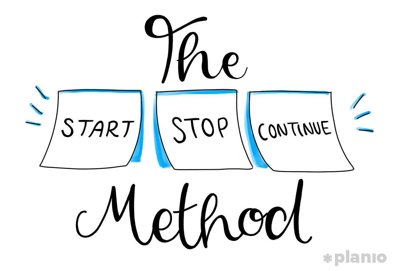 Start Stop Continue Method