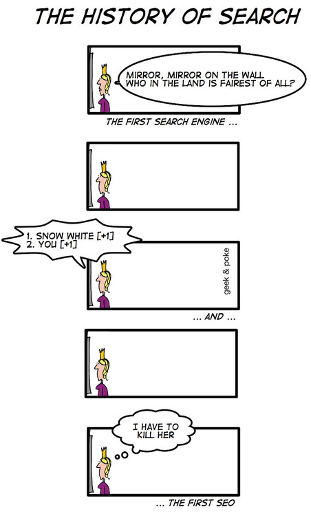 The history of search 1