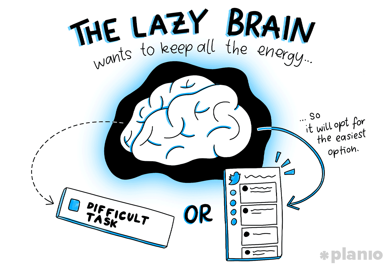 The Lazy Brain