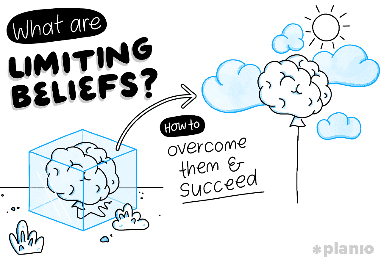 What are limiting beliefs? How to overcome them and succeed: Illustration in blue, black, white and grey showing the title of the blog and two brains. One is in a glass box and the other looks like a balloon and is floating in the clouds.