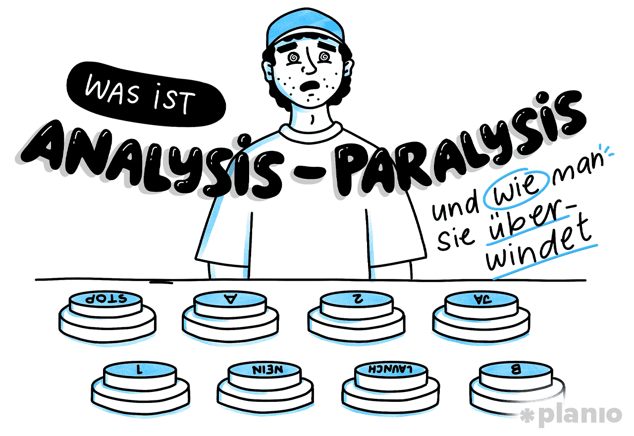 Titel was ist analysis paralysis