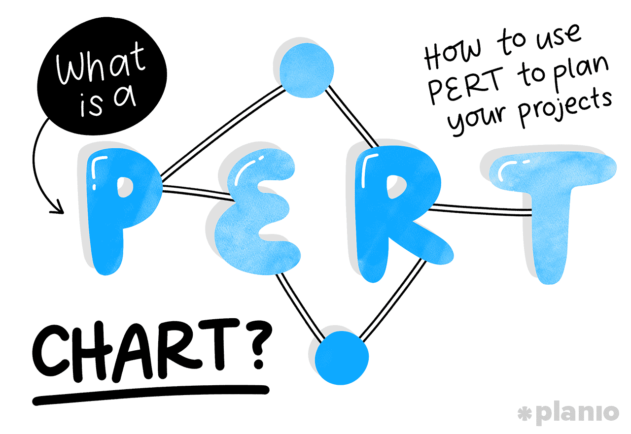 What is a PERT chart? How to use PERT to plan your projects