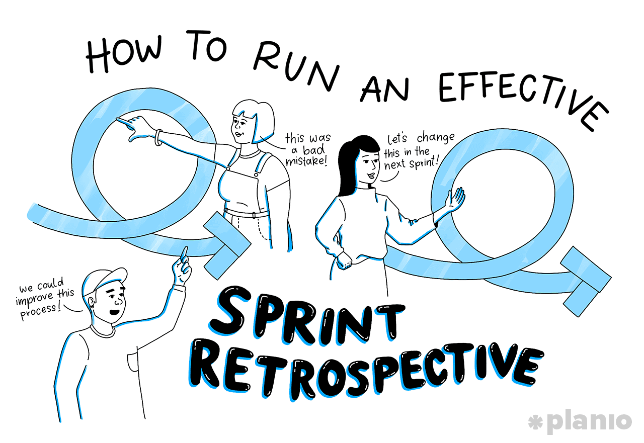 Titel effective sprint retrospective