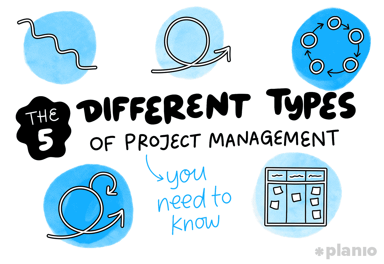 The 5 different types of project management you need to know