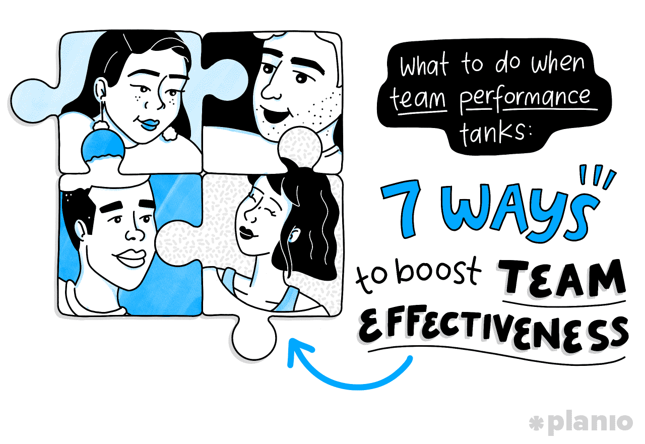 What to do when team performance tanks: 7 ways to boost team effectiveness