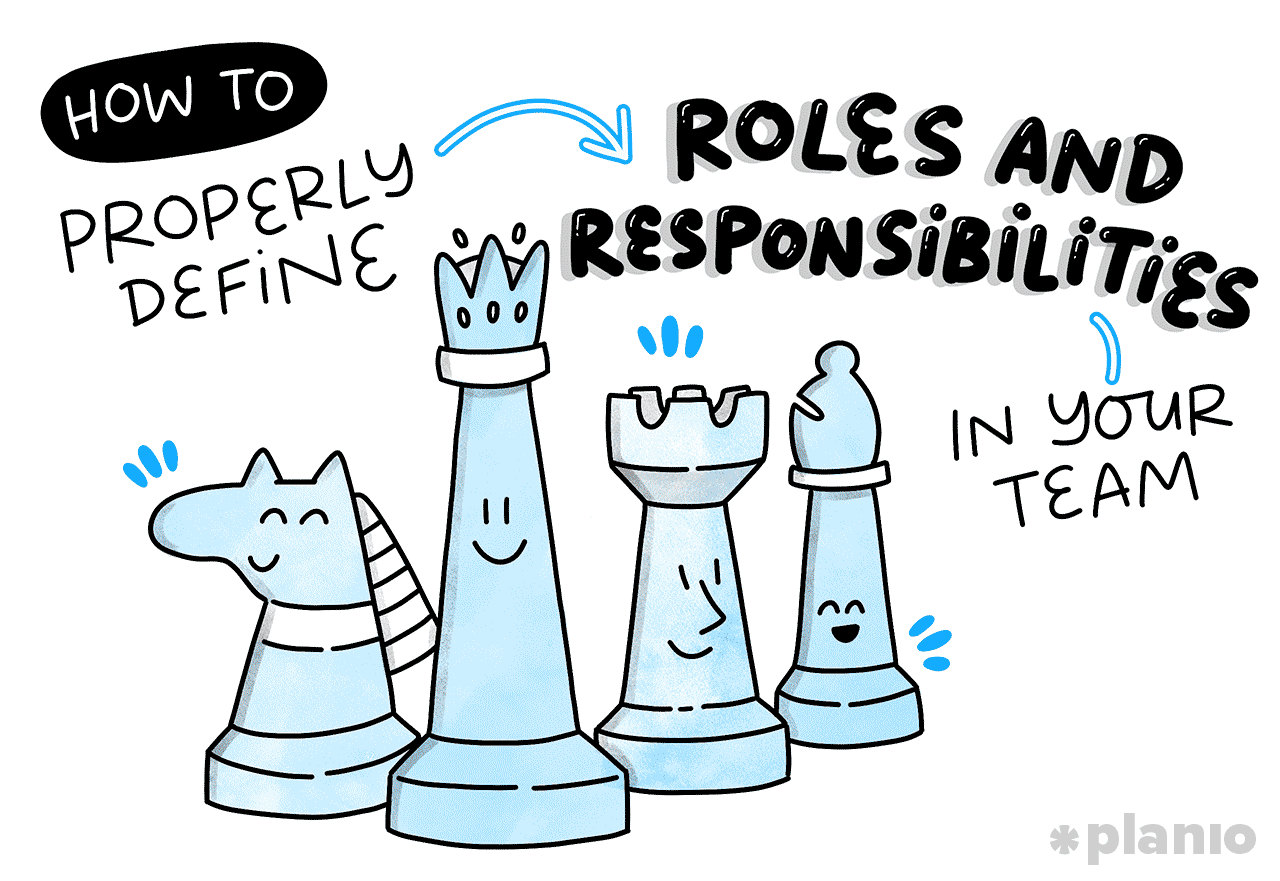 Title define roles responsibilities