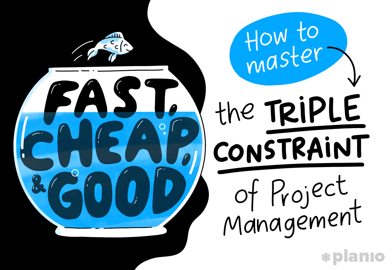 How to Master the Triple Constraint of Project Management