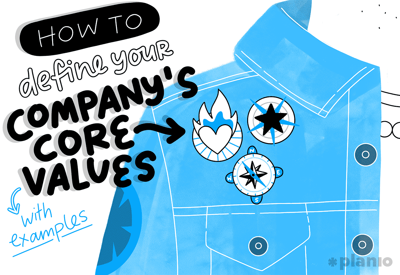How to define your company’s core values (with examples)