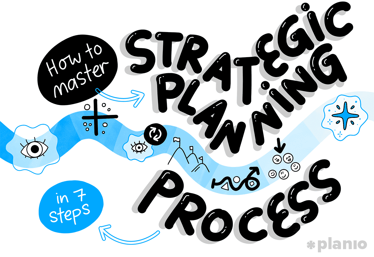 How to master the strategic planning process in 7 steps