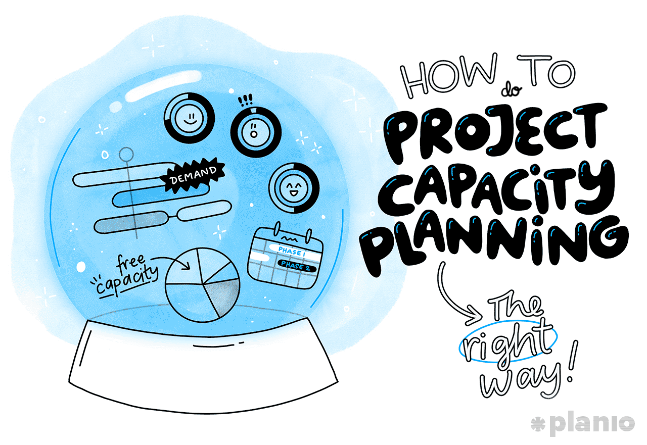 How to do project capacity planning (the right way)