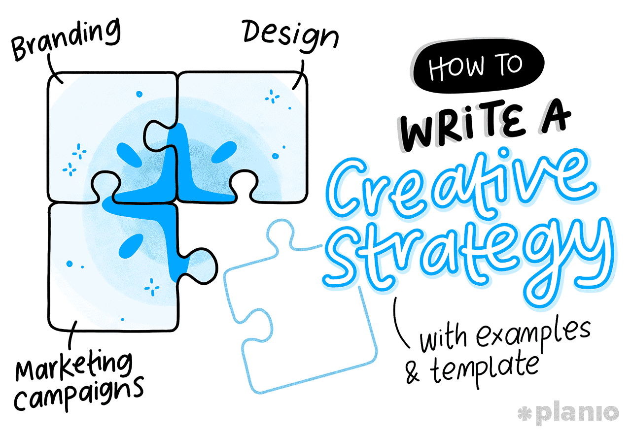 How to write a creative strategy (with examples & template)