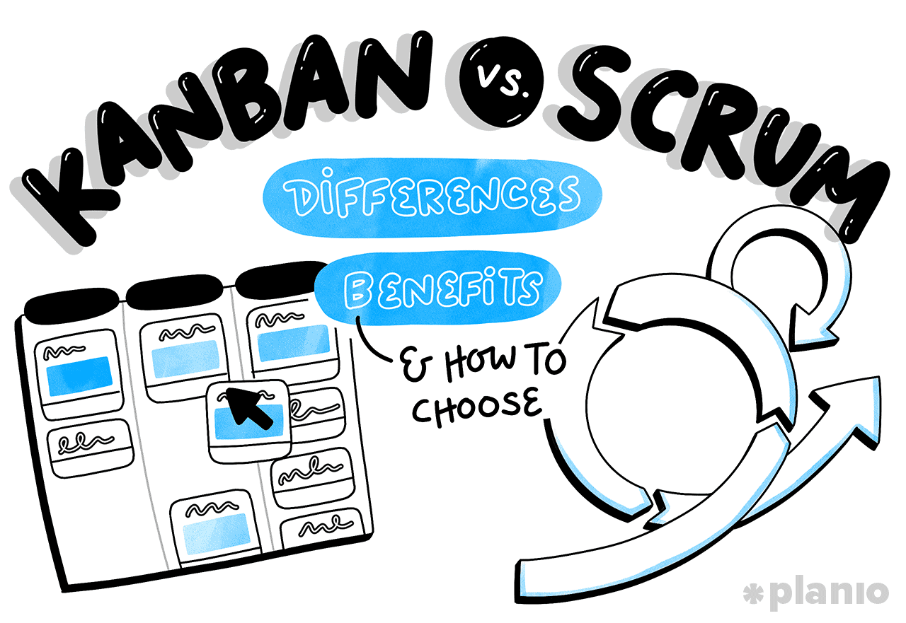Kanban vs. Scrum: Differences, benefits, and how to choose