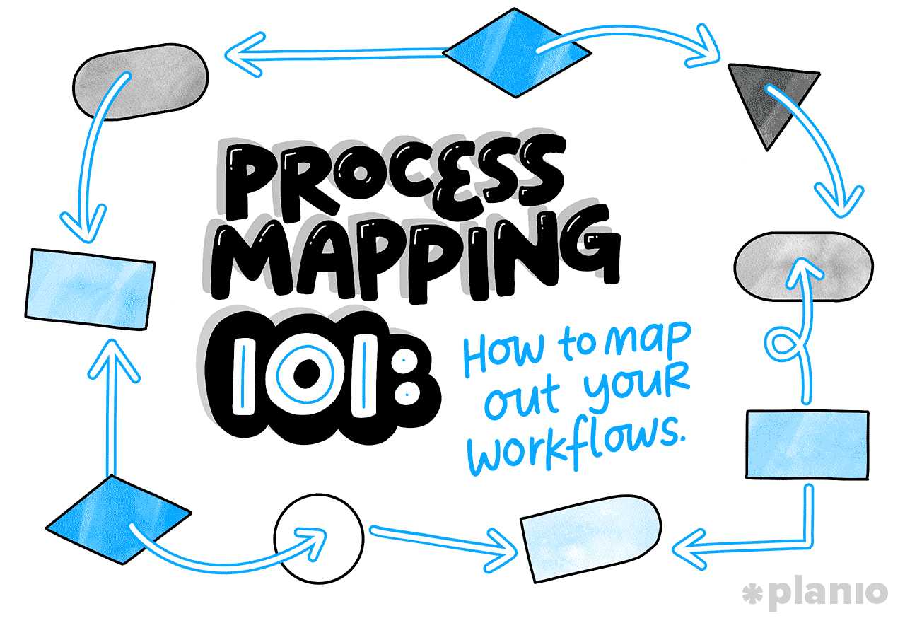 Process mapping 101: How to map out your workflows: Illustration in blues and black showing the title, and some flow chart symbols