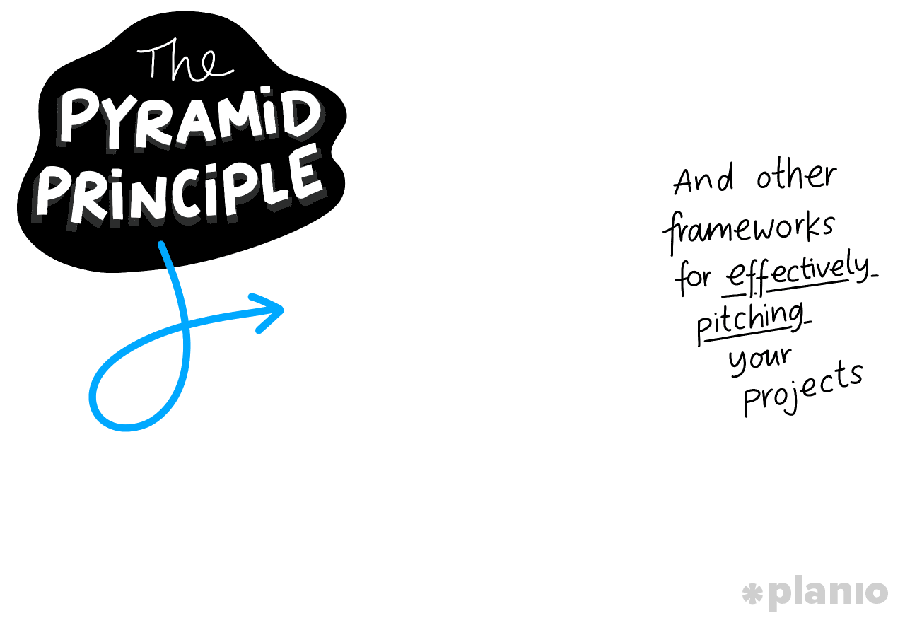 Title pyramid principle