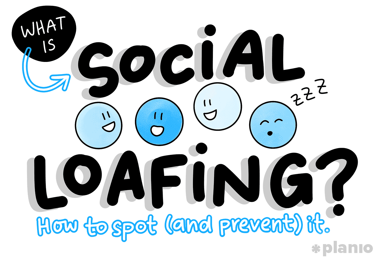 What is social loafing? How to spot (and prevent) it