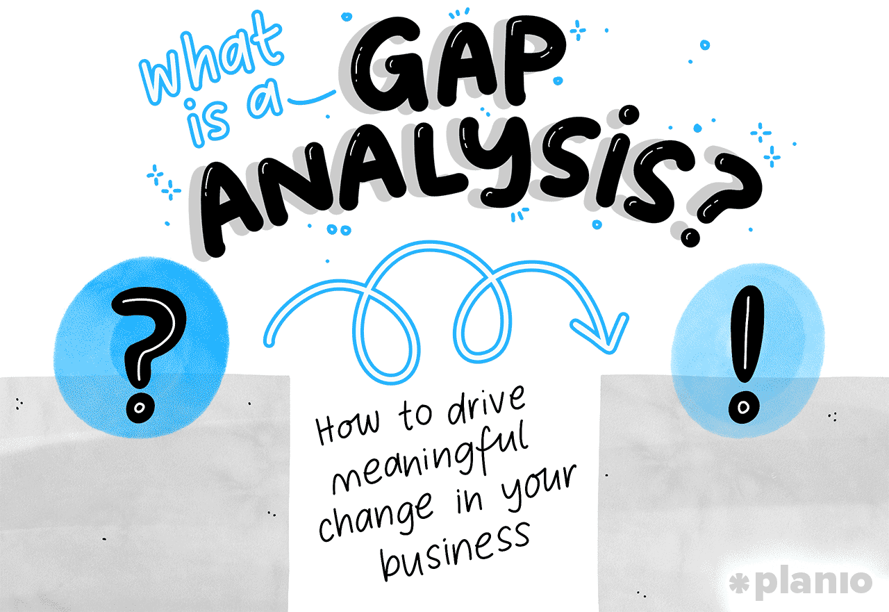 What is a gap analysis? How to drive meaningful change in your business