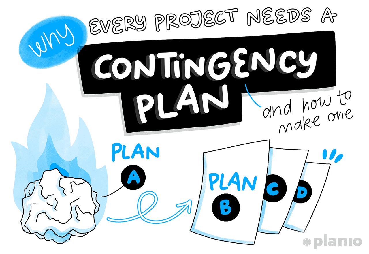 Why every project needs a contingency plan (and how to make one)