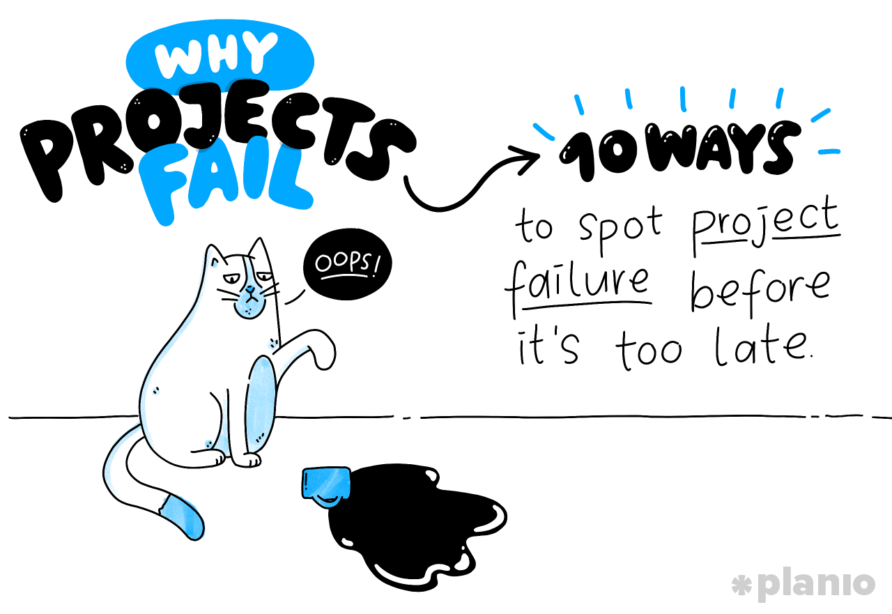 Title why projects fail