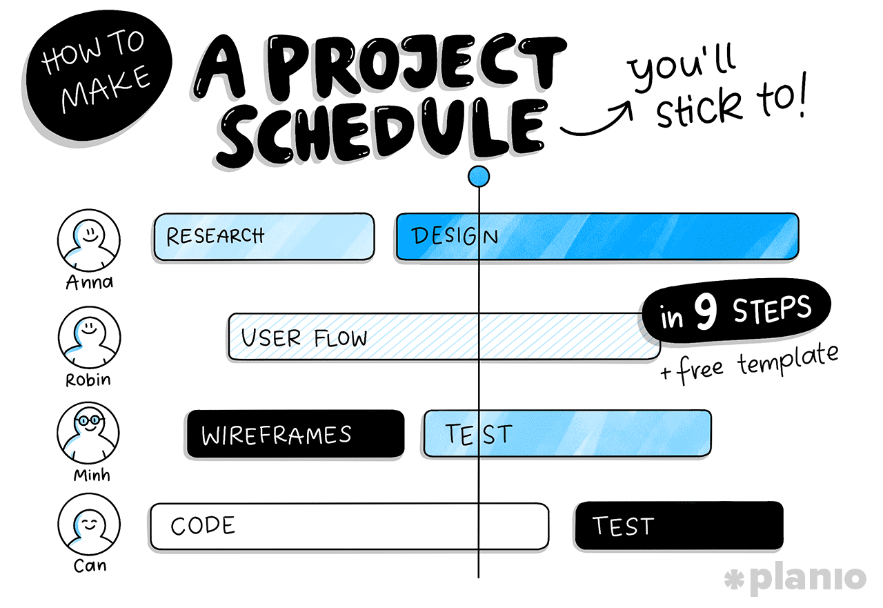 How to make a project schedule you’ll stick to