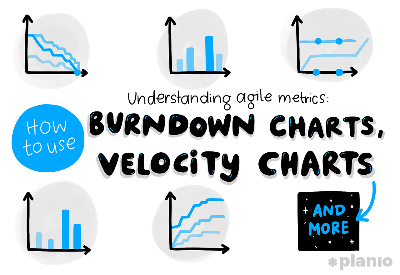 Title how to use burndown charts velocity charts