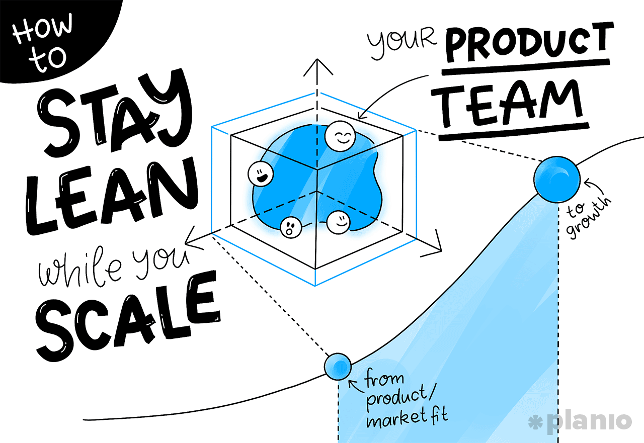 How to Stay Lean While you Scale Your Product Team From Product/Market Fit to Growth
