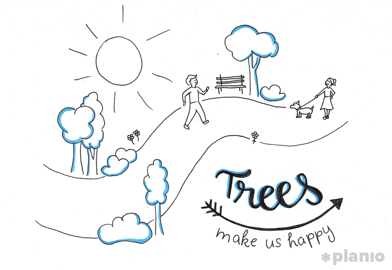 Trees make us happy