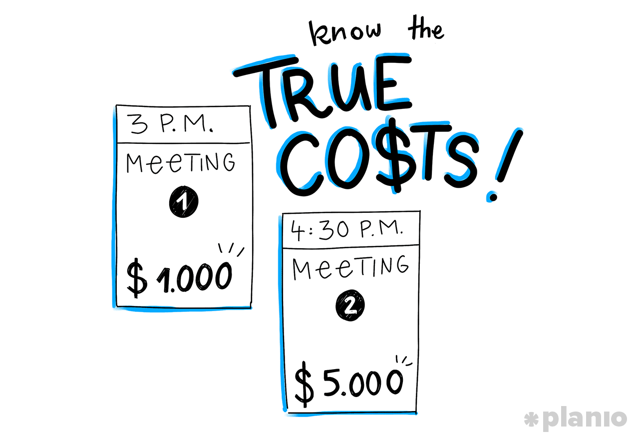 The True Cost of Meetings
