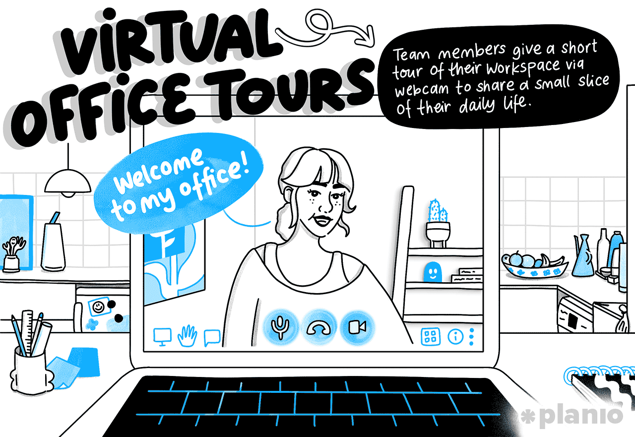 Virtual office tours