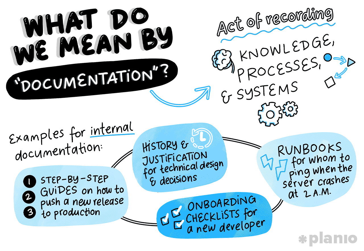 What do we mean by “documentation”?