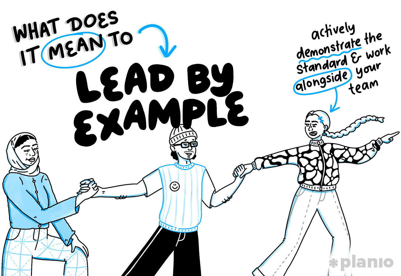 What does it mean to lead by example?