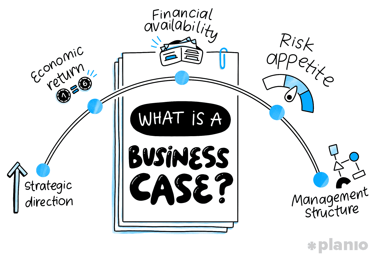 What is needed to outline a business case