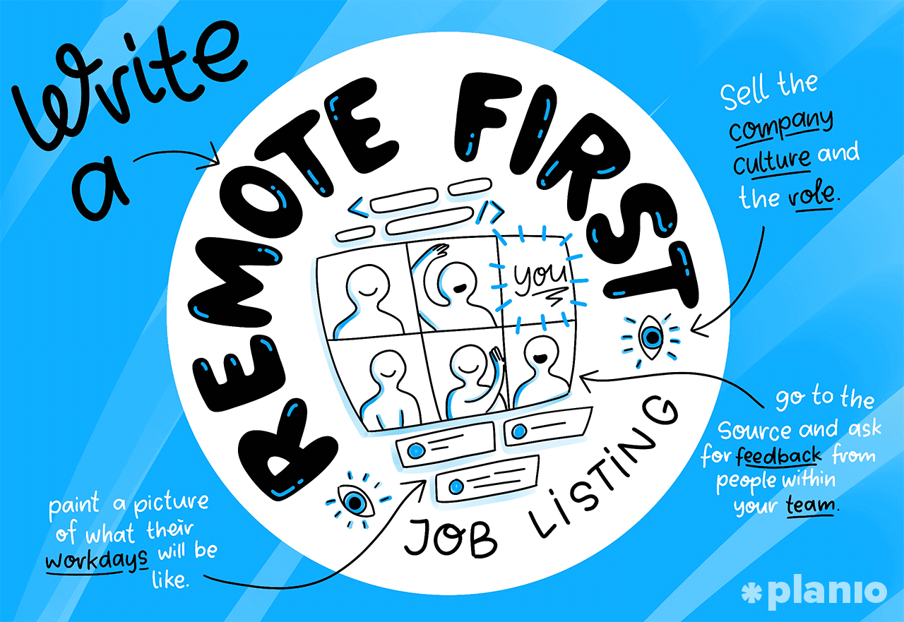 Write your Remote-First Job Listing